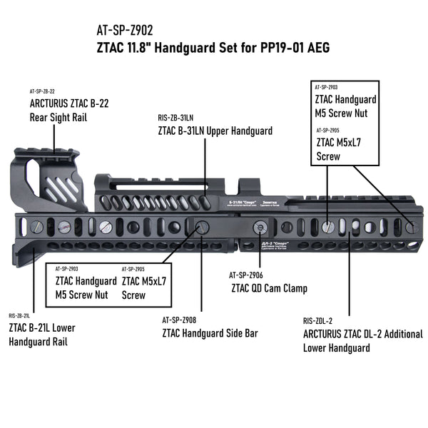 ARCTURUS PP19-01 Vityaz Ztac SP1 Carbine AEG PE™