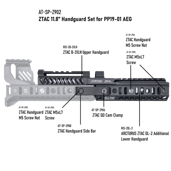 ARCTURUS PP19-01 Vityaz Ztac SP1 Carbine AEG FE™