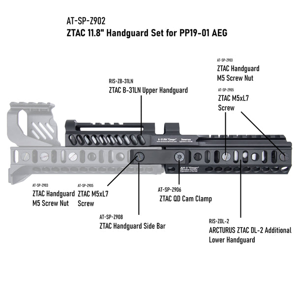 ARCTURUS PP19-01 Vityaz Ztac SP1 Carbine AEG PE™